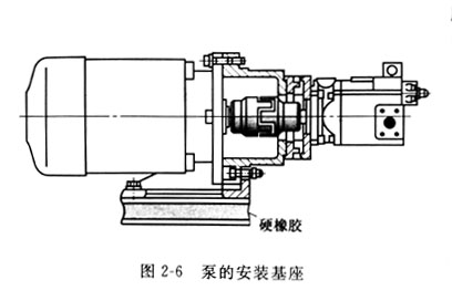 力士樂液壓油泵與電機(jī)聯(lián)軸器怎么安裝？需要注意哪些問題？